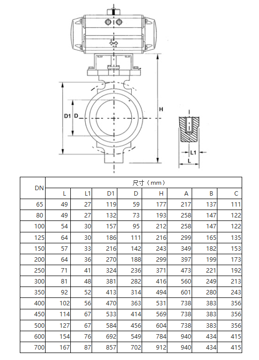 D671X-16C 高性能气动蝶阀尺寸